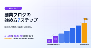 副業ブログの始め方7ステップ｜開設前の確認と収益化の仕組み