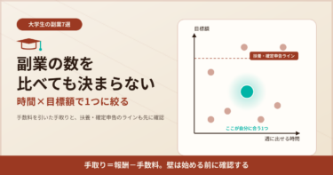 大学生におすすめの副業7選｜時間と目標額で選ぶ基準と始め方