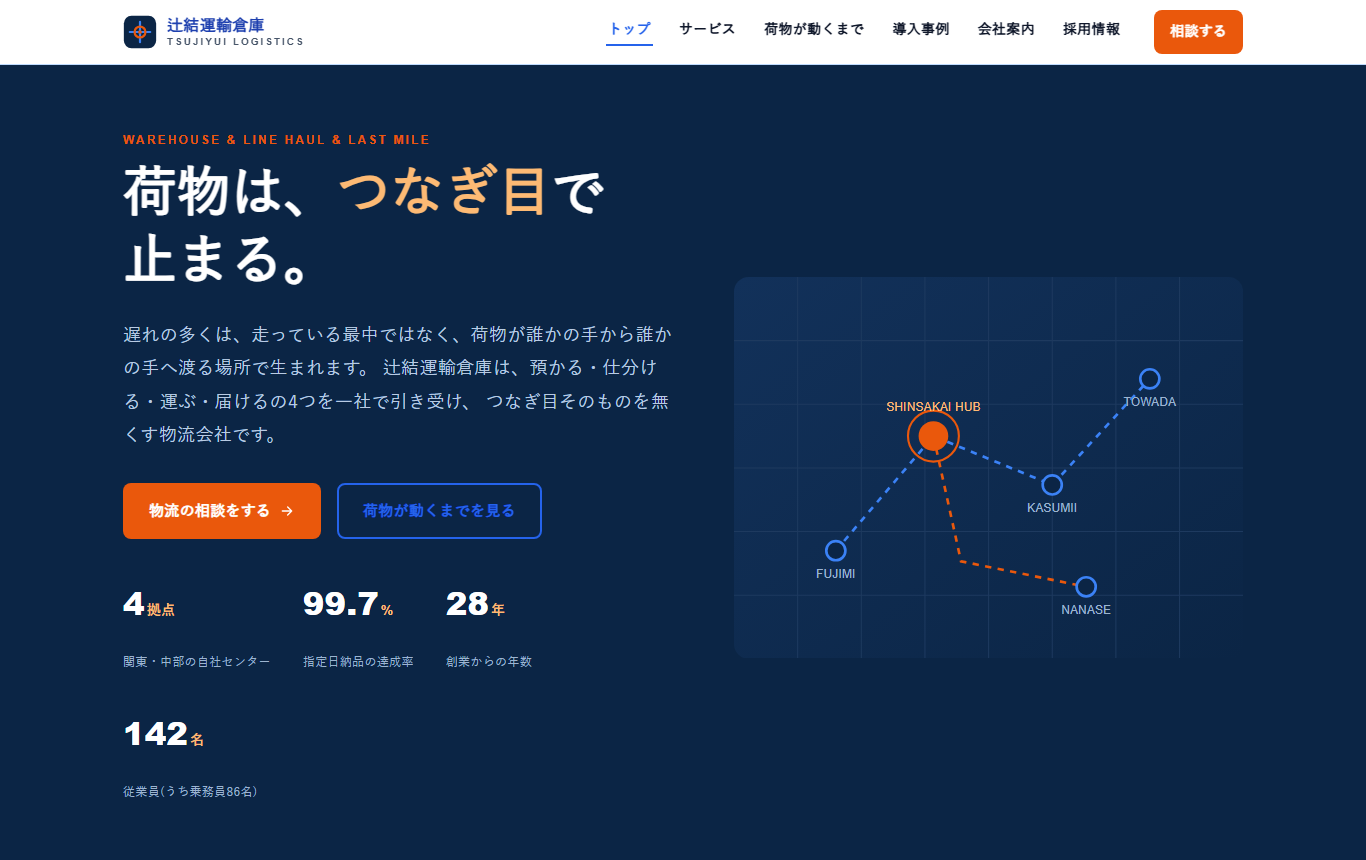 辻結運輸倉庫 TSUJIYUI LOGISTICS（制作見本・架空）トップページ
